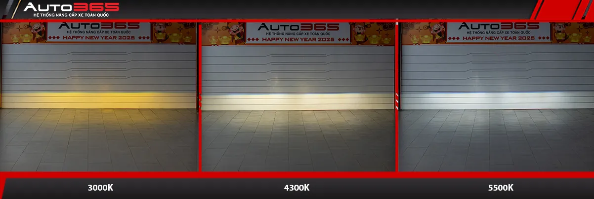 Ba mức nhiệt màu Cos 3000K, 4300K và 5500K trên Santa Fe 2020 Premium.