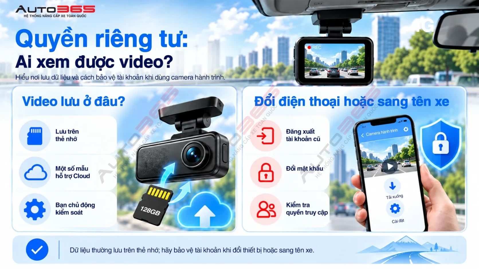 Quyền riêng tư camera hành trình: video thường lưu trên thẻ nhớ, một số mẫu hỗ trợ Cloud; cần đăng xuất tài khoản cũ, đổi mật khẩu khi đổi điện thoại hoặc sang tên xe