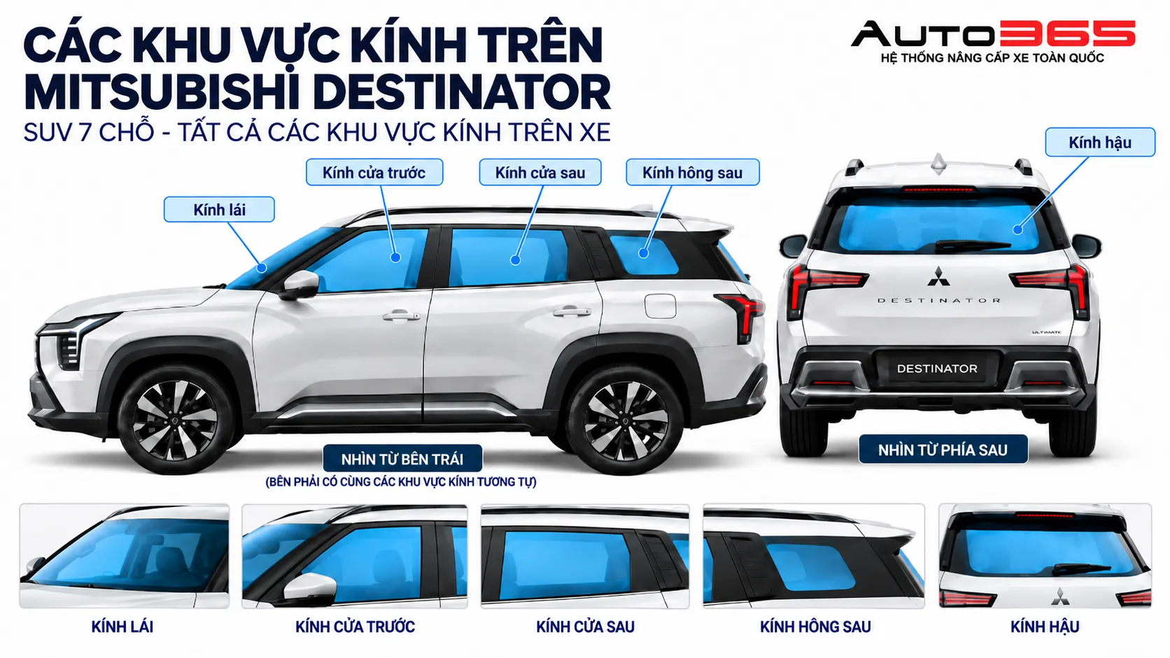 Sơ đồ vị trí kính lái, kính cửa và kính hậu khi chọn phim cách nhiệt 3M Mitsubishi Destinator.
