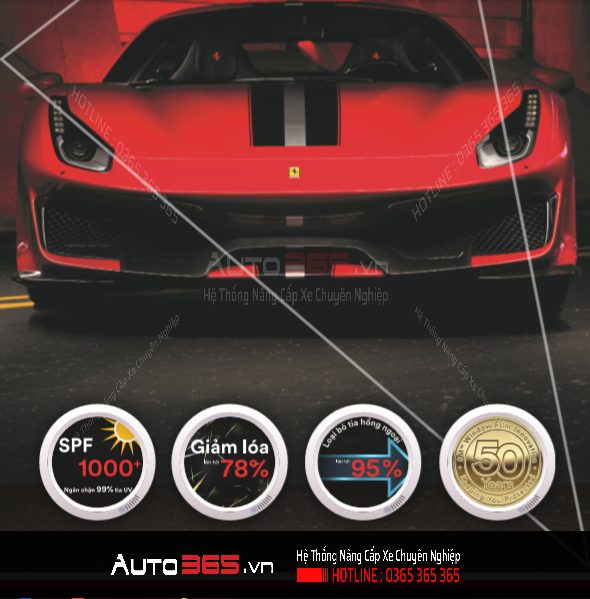 3M CERAMIC HỒNG NGOẠI – ANH LỚN DÒNG PHIM CÁCH NHIỆT