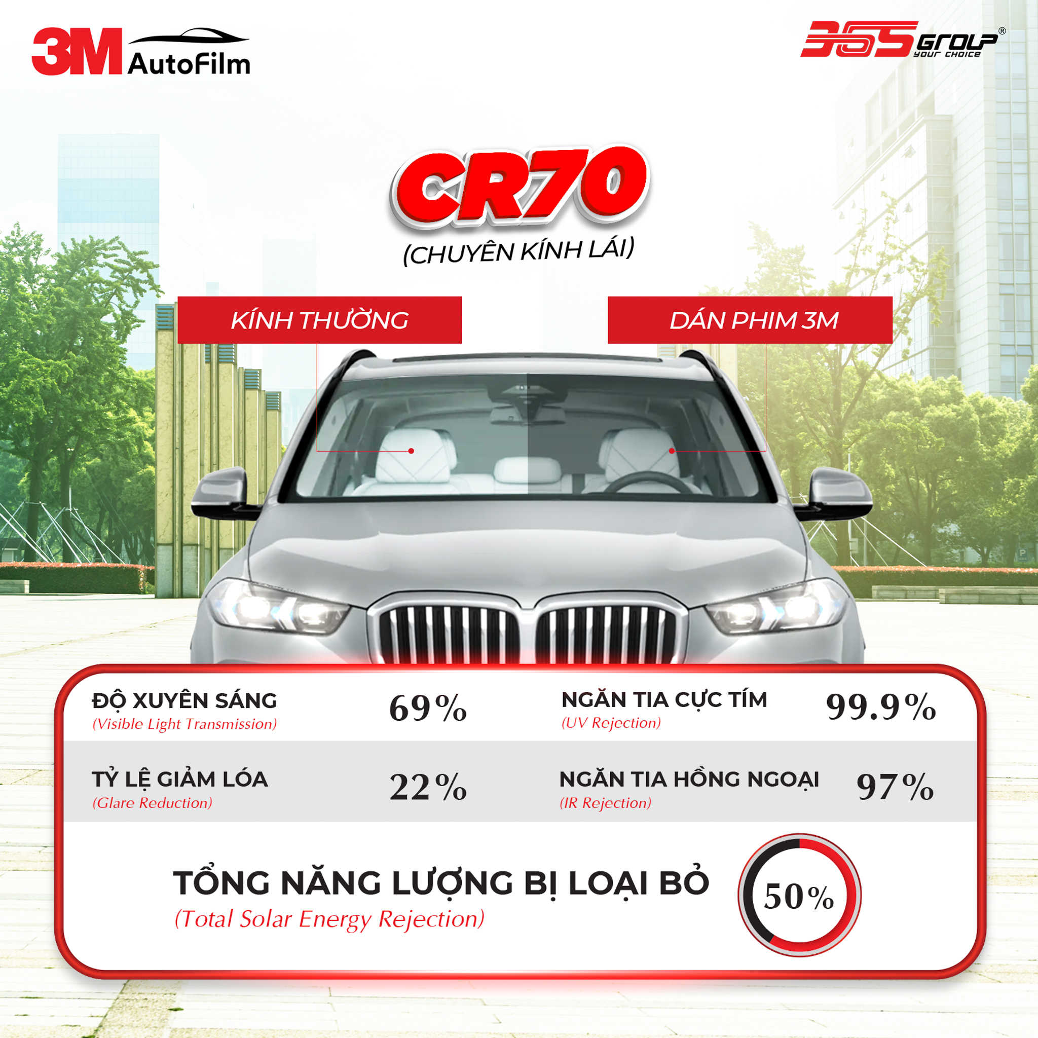 PHIM CÁCH NHIỆT 3M BEST SELLER 02 SEDAN