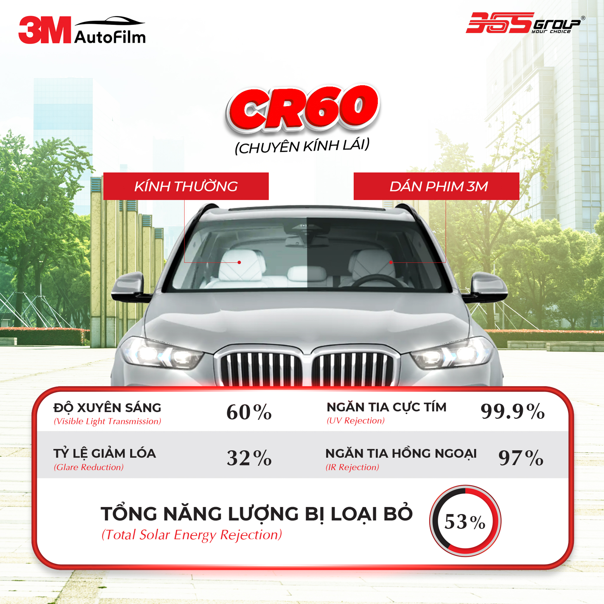 PHIM CÁCH NHIỆT 3M BEST SELLER 02 SEDAN