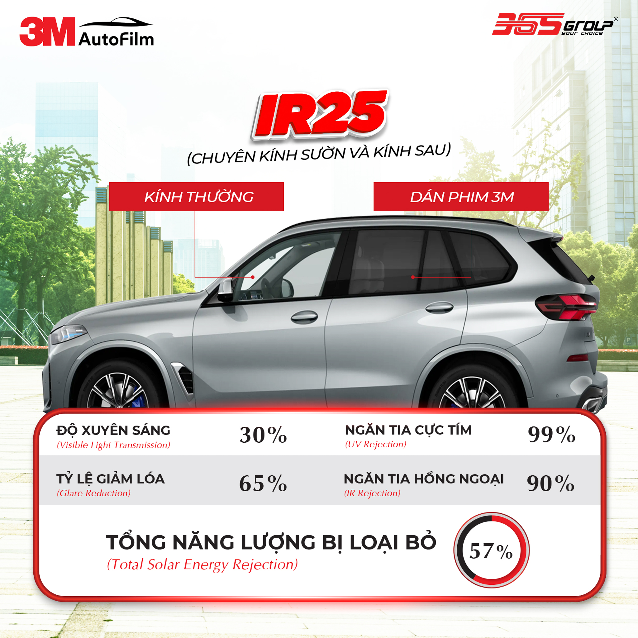 PHIM CÁCH NHIỆT 3M BEST SELLER 02 SEDAN