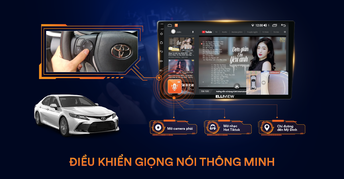 Màn hình android ICAR Elliview U4 Deluxe 2024