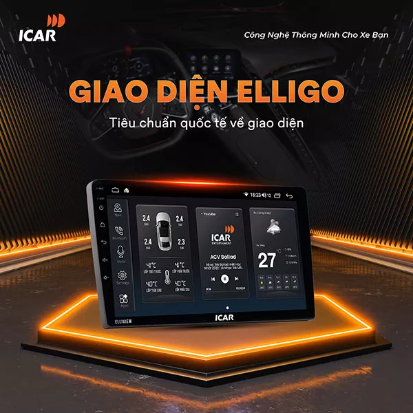 MÀN HÌNH ANDROID Ô TÔ ELLIVIEW U4 DELUXE - Hình 3