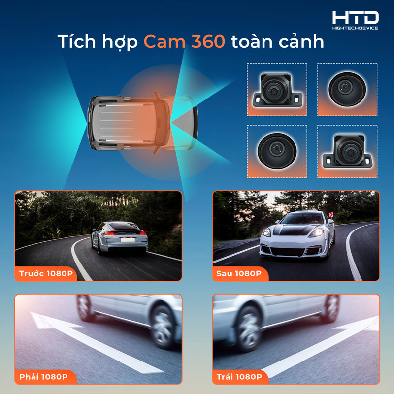 Mhu Pro Cam