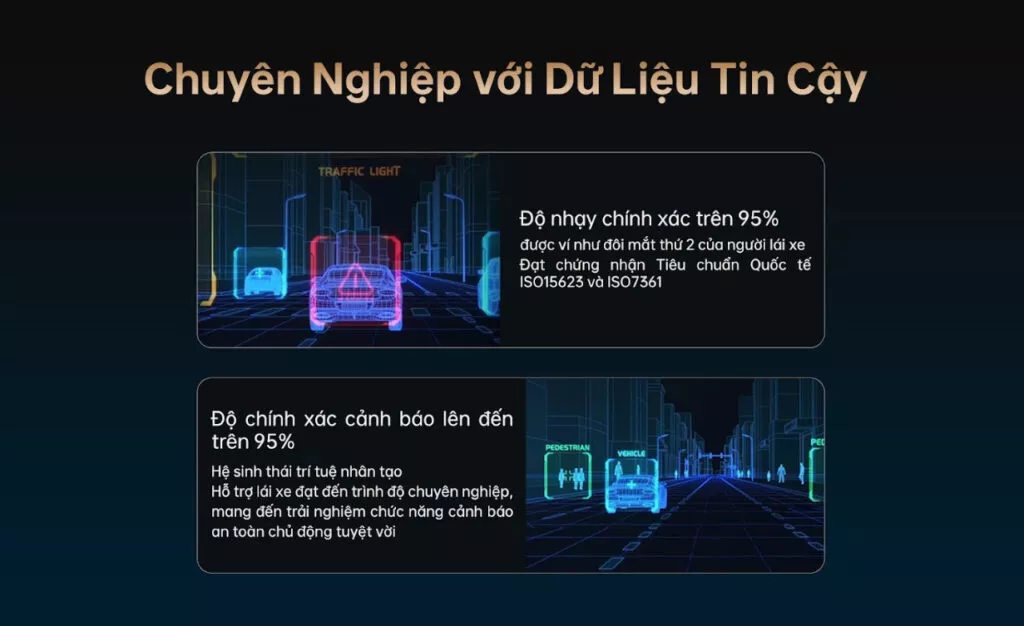 CAMERA HÀNH TRÌNH Ô TÔ UTOUR C2L - Hình 3