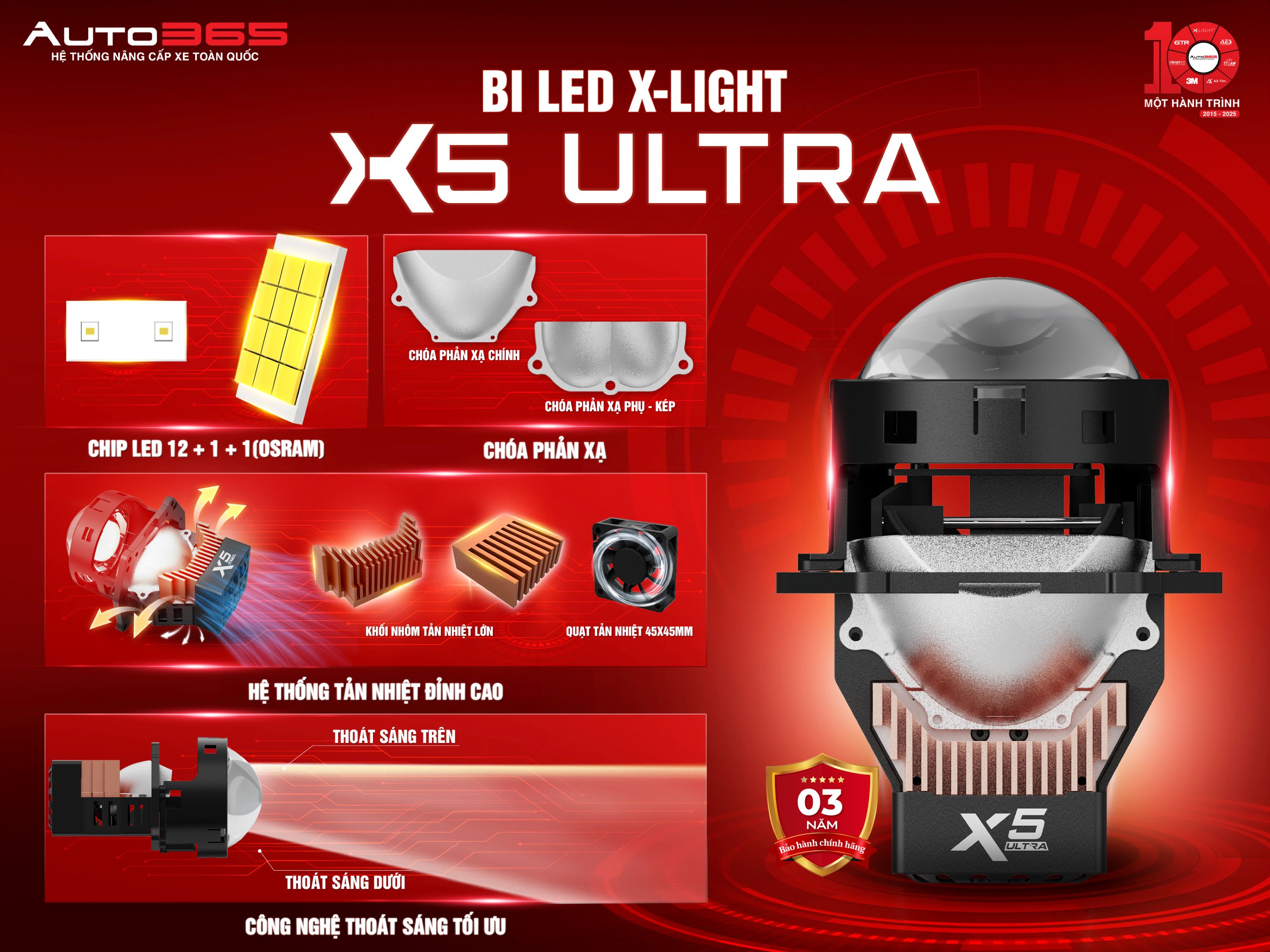 BI LED X-LIGHT X5 ULTRA