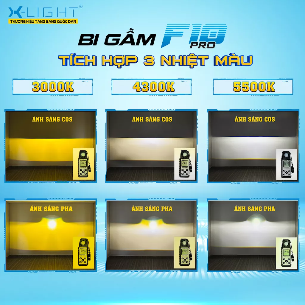 BI GẦM X-LIGHT F10 PRO 3 NHIỆT MÀU - Hình 12