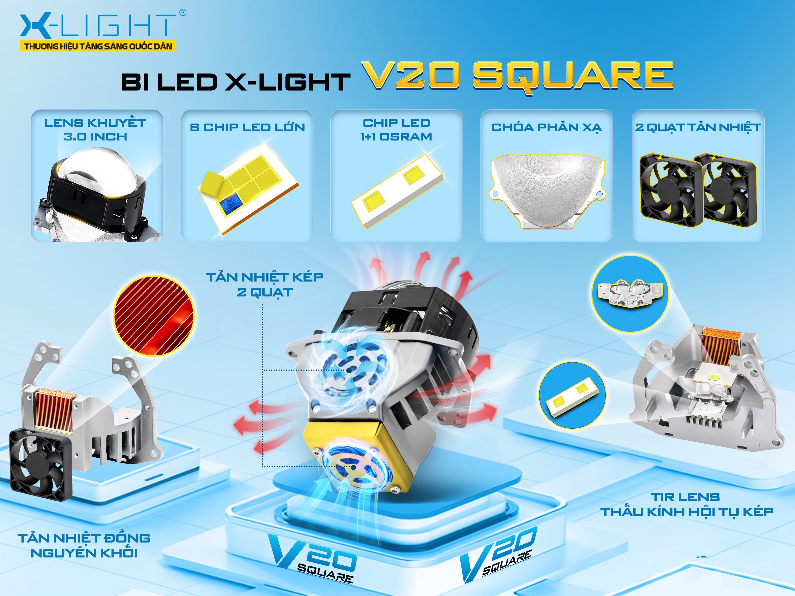 BI LED X-LIGHT V20 SQUARE