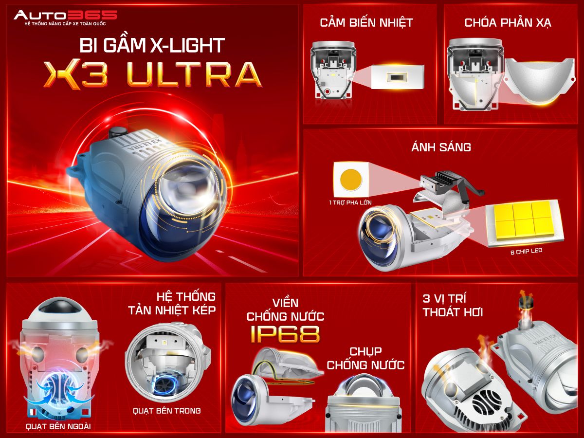 BI GẦM X-LIGHT X3 ULTRA BI GẦM X-LIGHT X3 ULTRA