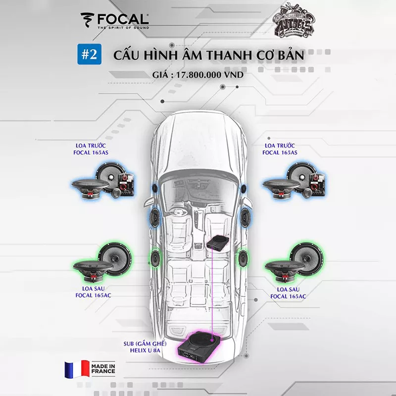 CẤU HÌNH ÂM THANH SET 2 FOCAL - Hình 1
