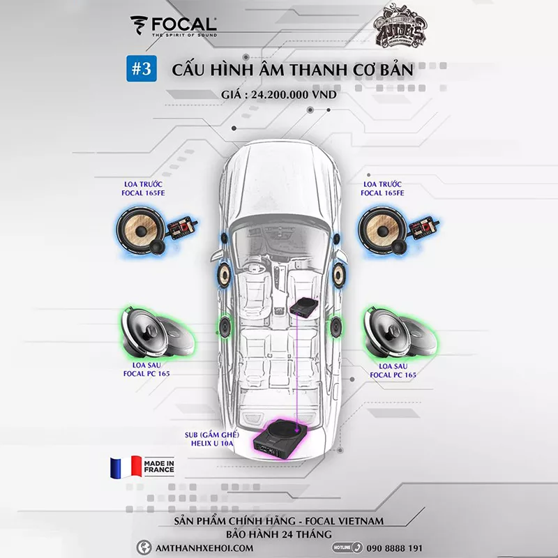 CẤU HÌNH ÂM THANH SET 3 FOCAL - Hình 1