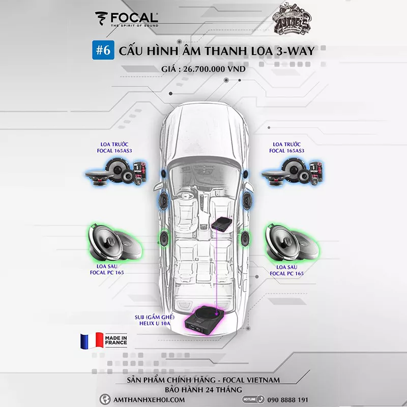 CẤU HÌNH ÂM THANH SET 6 FOCAL - Hình 1