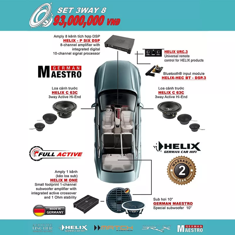 CẤU HÌNH SET ÂM THANH 3WAY 8 HELIX MADE IN GERMANY - Hình 1