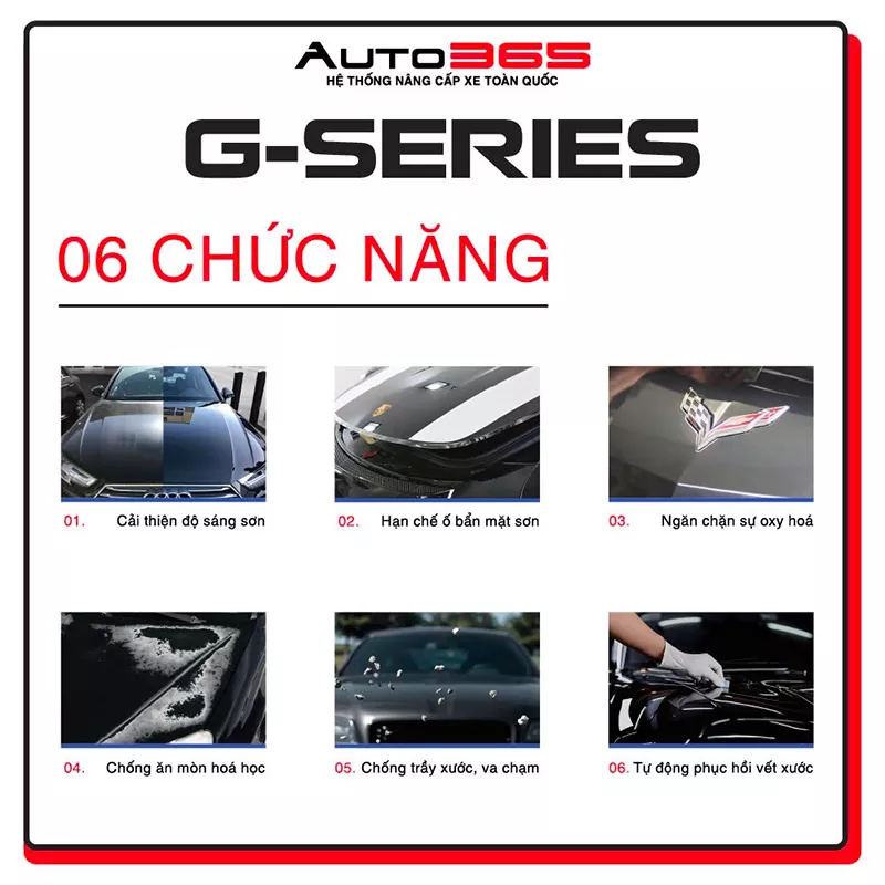 AX FILM PPF G SERIES - Hình 2