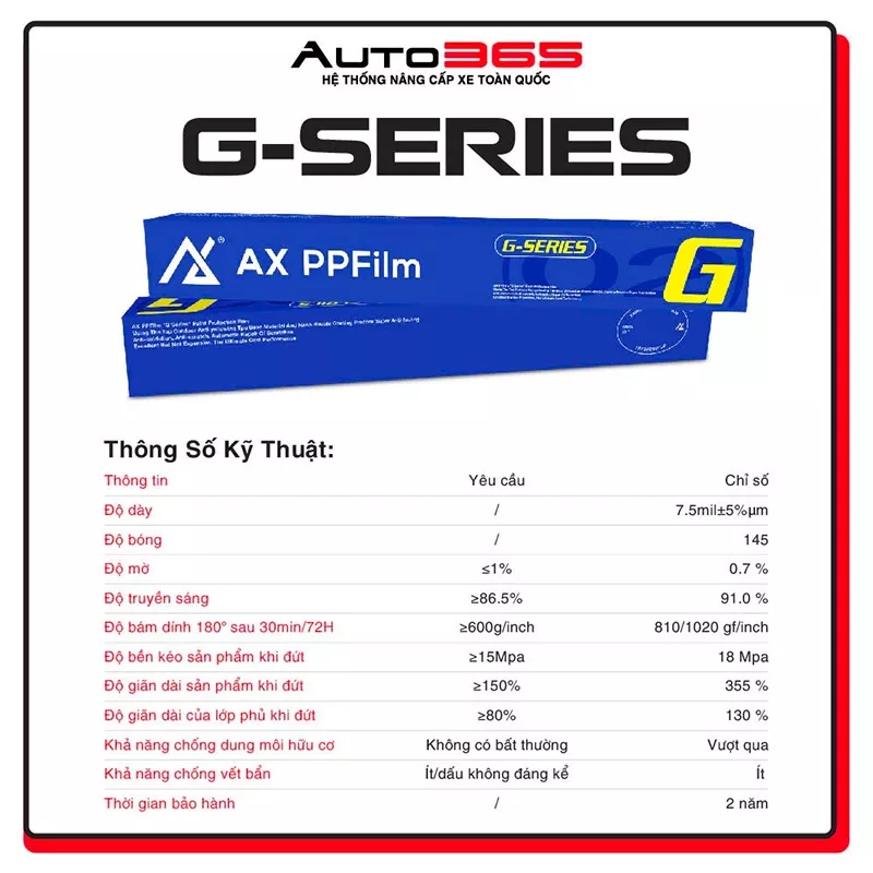 AX FILM PPF G SERIES - Hình 5