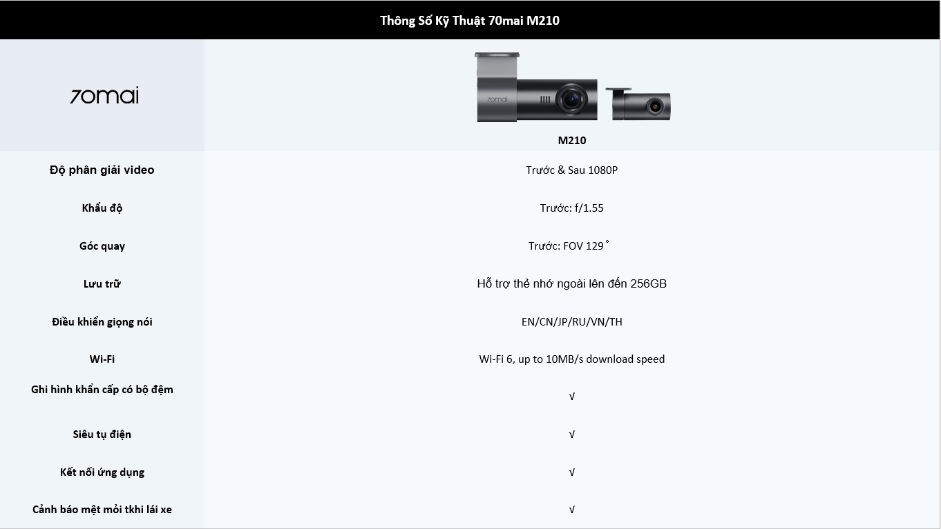 Bộ camera hành trình 70mai M210 Set 2 kênh trước sau – lắp đặt tại Auto365