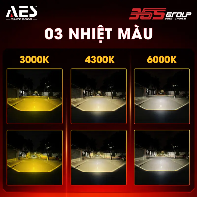 Bi LED AES Turbo BM - Hình 8