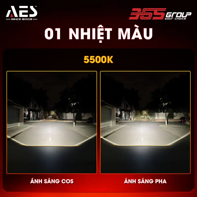 Bi LED AES Turbo BM - Hình 9