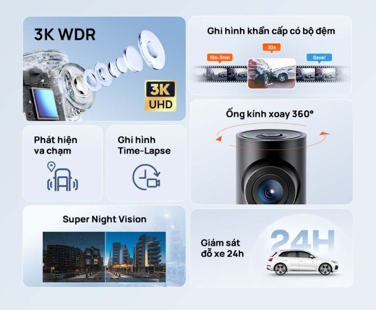 Camera Hành Trình 70mai M310 Plus 3K