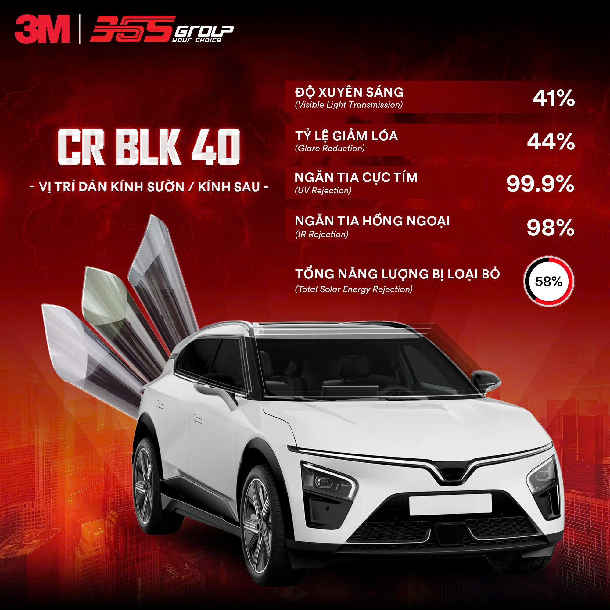 PHIM CÁCH NHIỆT 3M BEST SELLER BLK 01