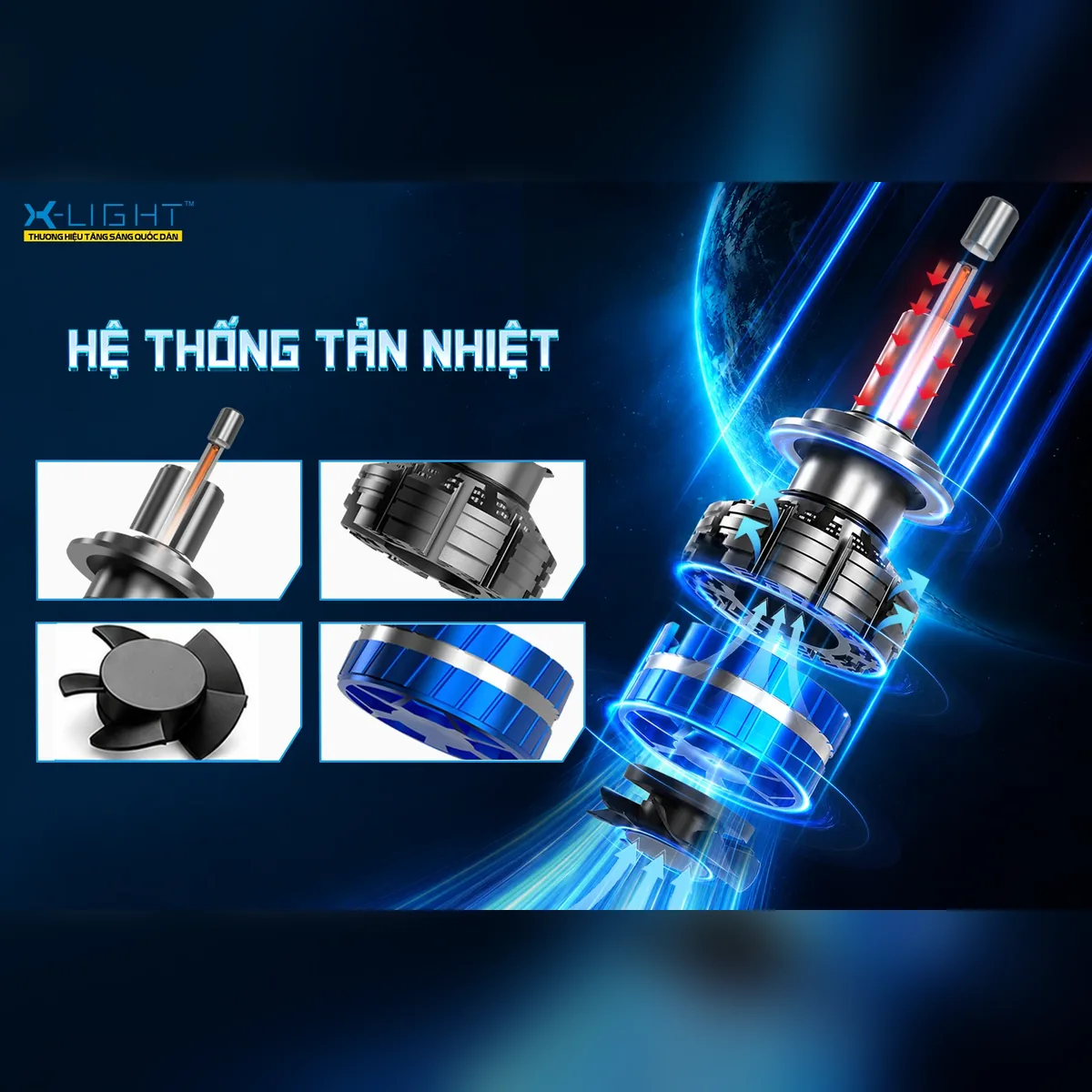 Bóng LED X-Light V12 Hyper 360 - Hình 4