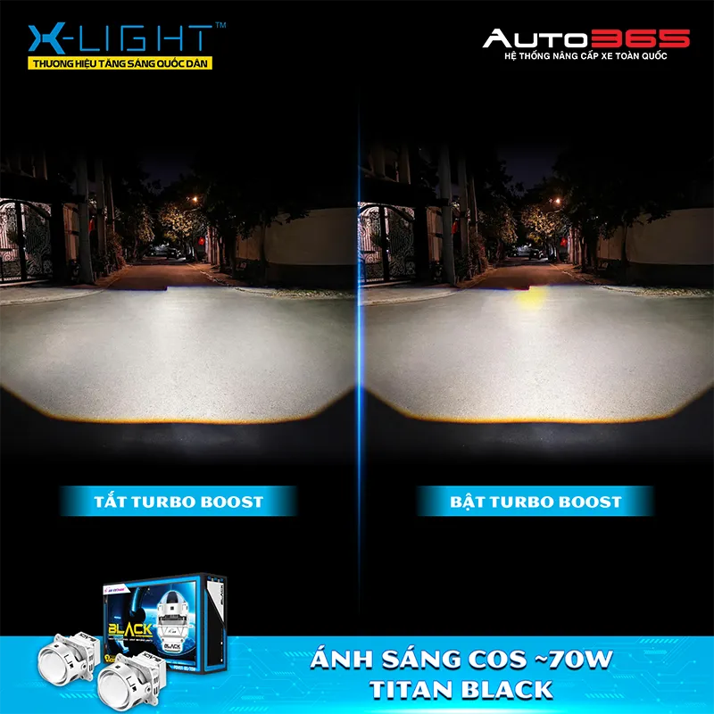 Bi LED Titan Black 2026 - Hình 10