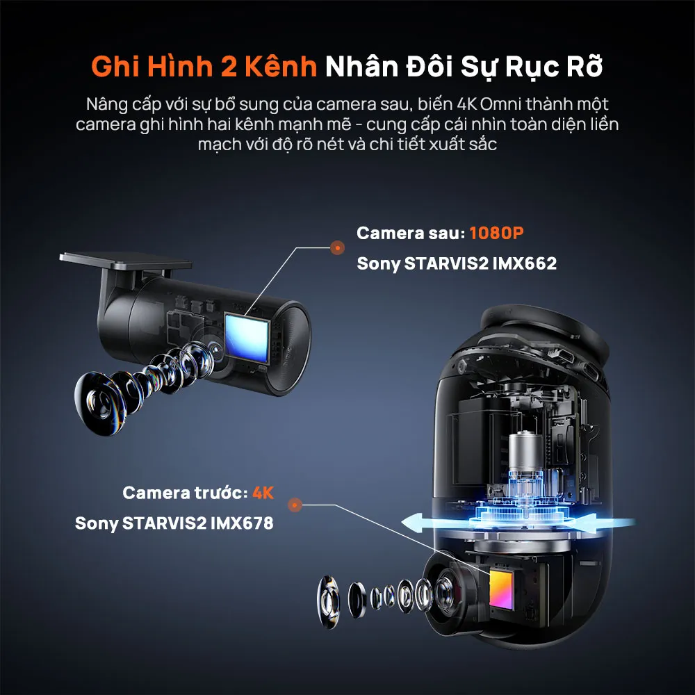 Camera hành trình 70mai Omni X800 4K - Hình 7