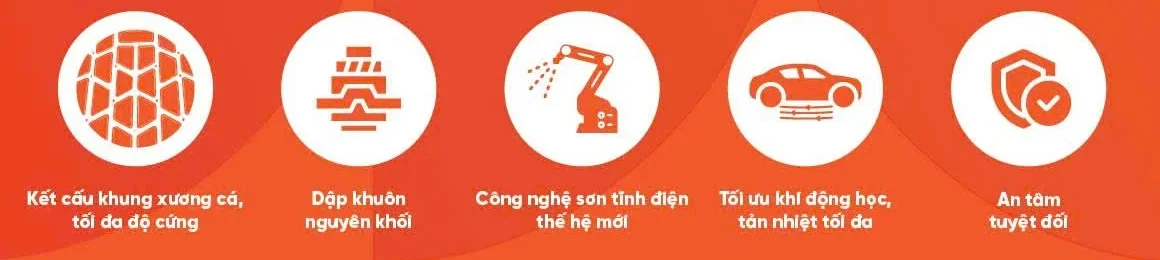 Tấm Bảo Vệ Pin ICAR Armor Pro Cho VinFast VF5 - Hình 2