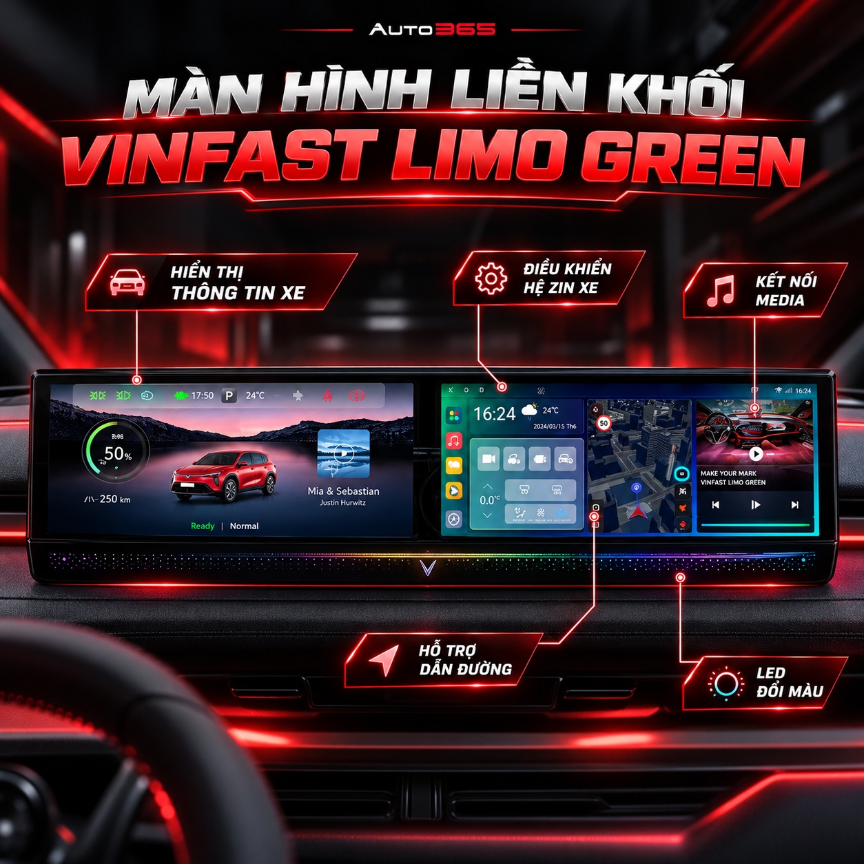Giao diện màn hình liền khối GBA trên Limo Green