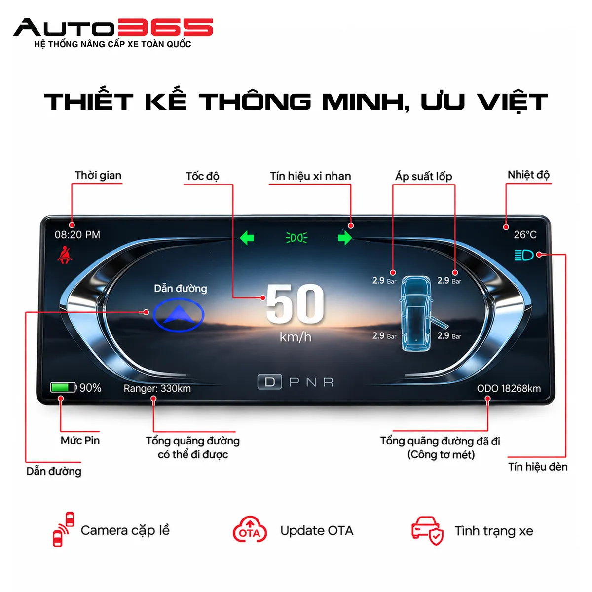 Màn hình ODO CarPlay GBA cho VinFast Limo Green / MPV7 - Hình 2