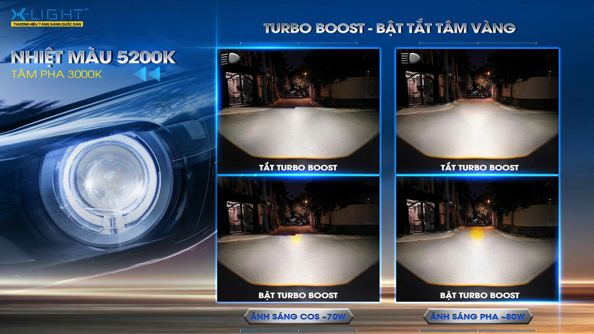Minh họa vùng sáng Cos và Pha Titan Black 2026