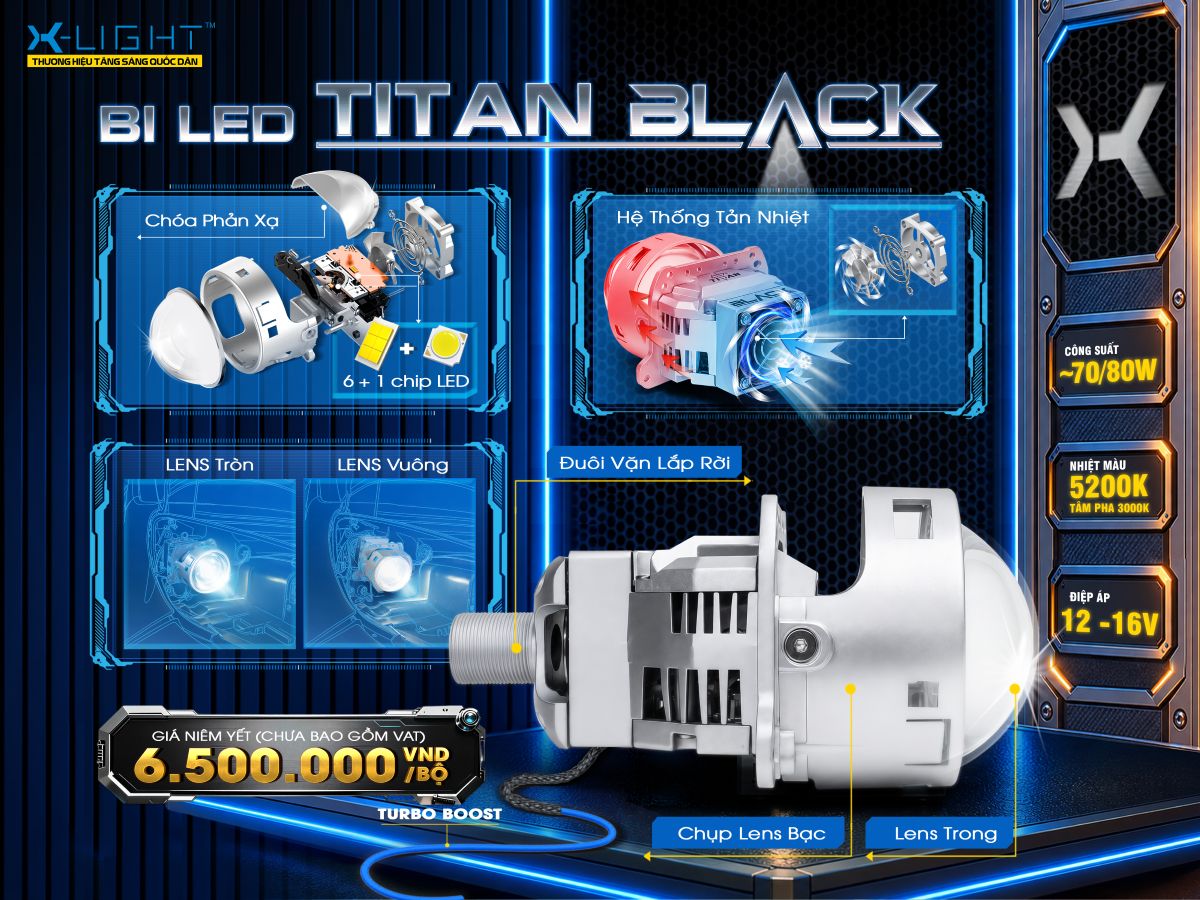 Tổng quan cấu tạo Bi LED Titan Black 2026