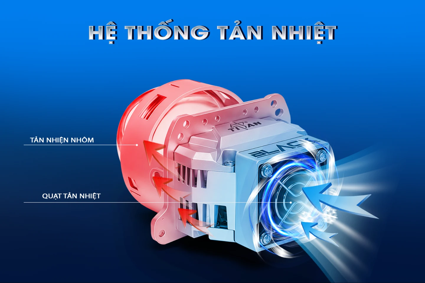 Hệ thống tản nhiệt Titan Black 2026