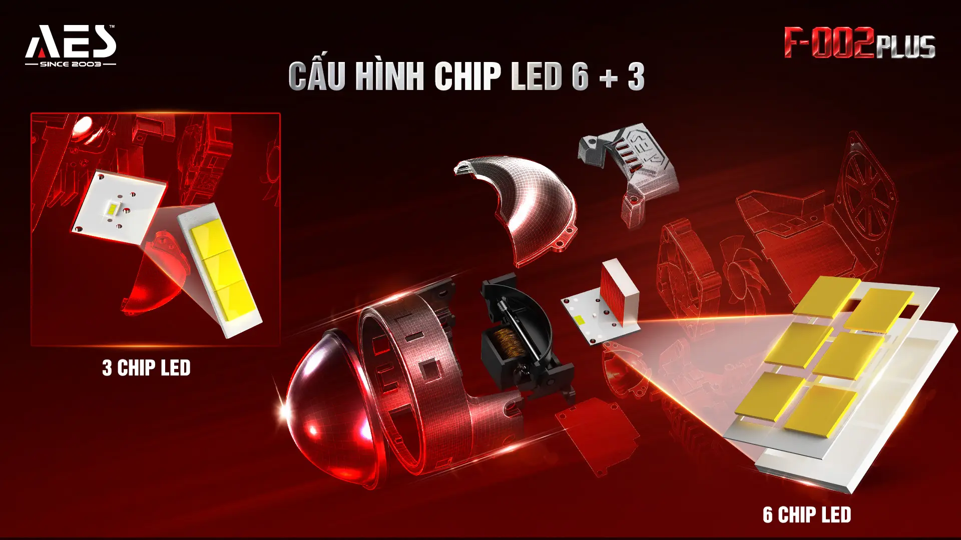 Cấu hình LED 6+3 trên F-002 Plus