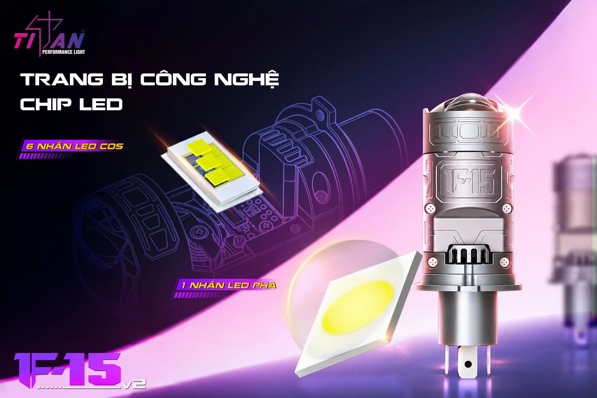Cấu hình 6 nhân LED Cos và 1 nhân LED Pha F-15 V2