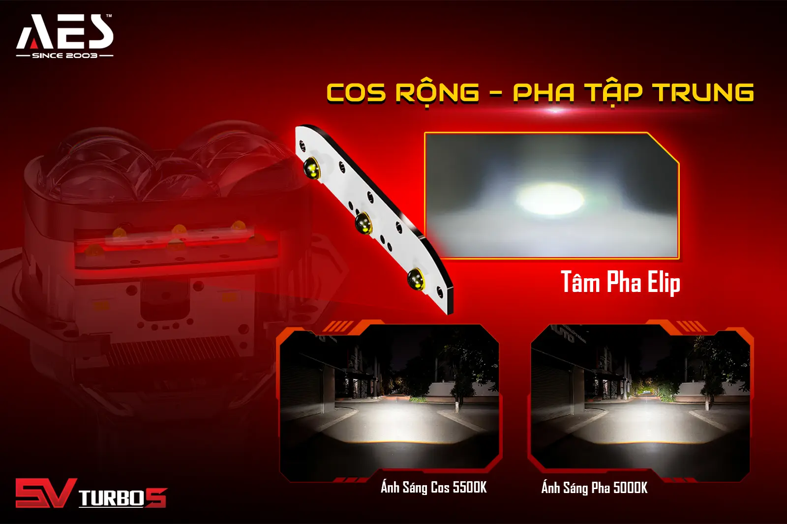 Đồ họa cấu hình Cos Pha AES SV Turbo S