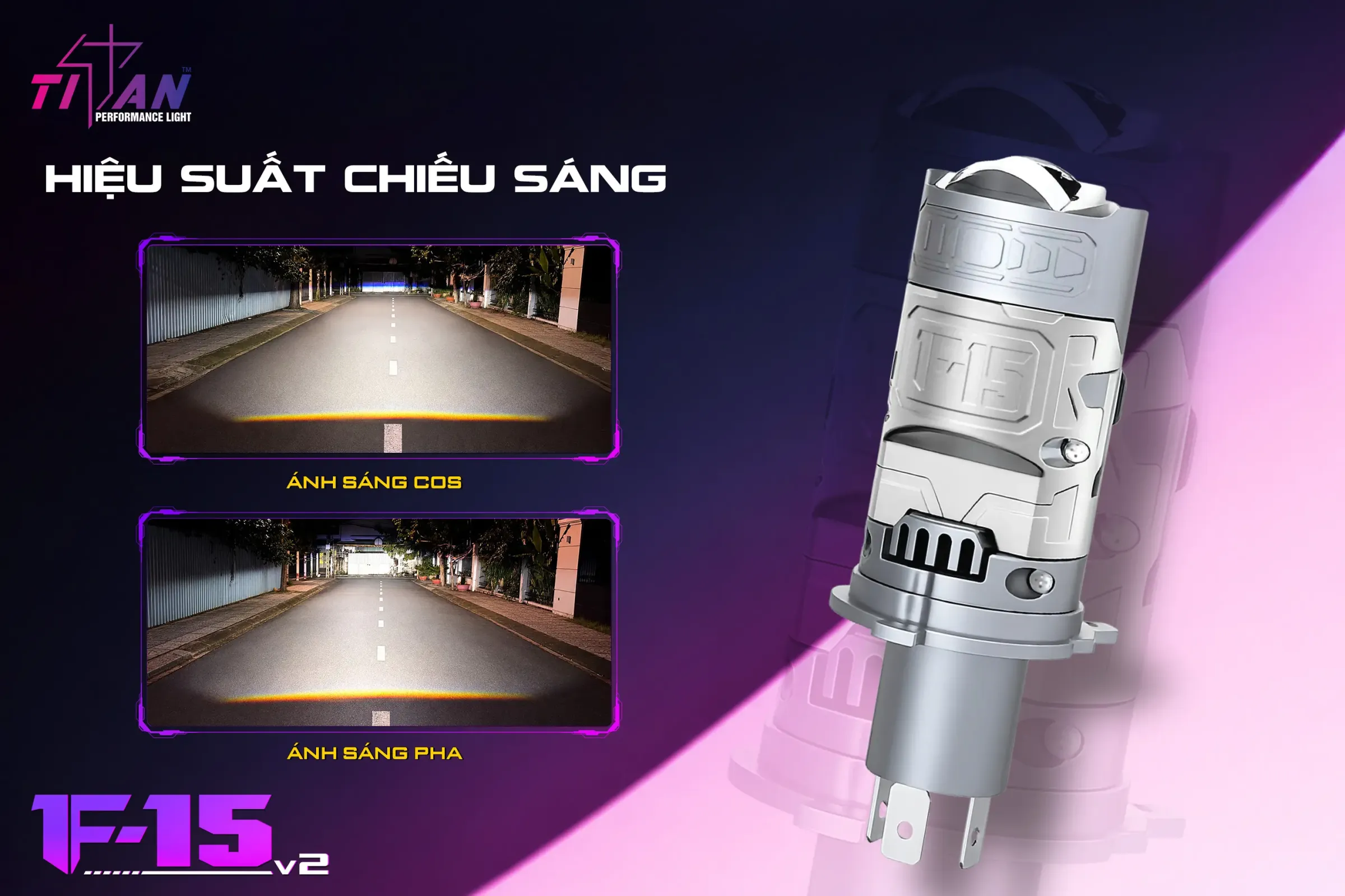 Hình minh họa vùng sáng Cos và Pha của F-15 V2