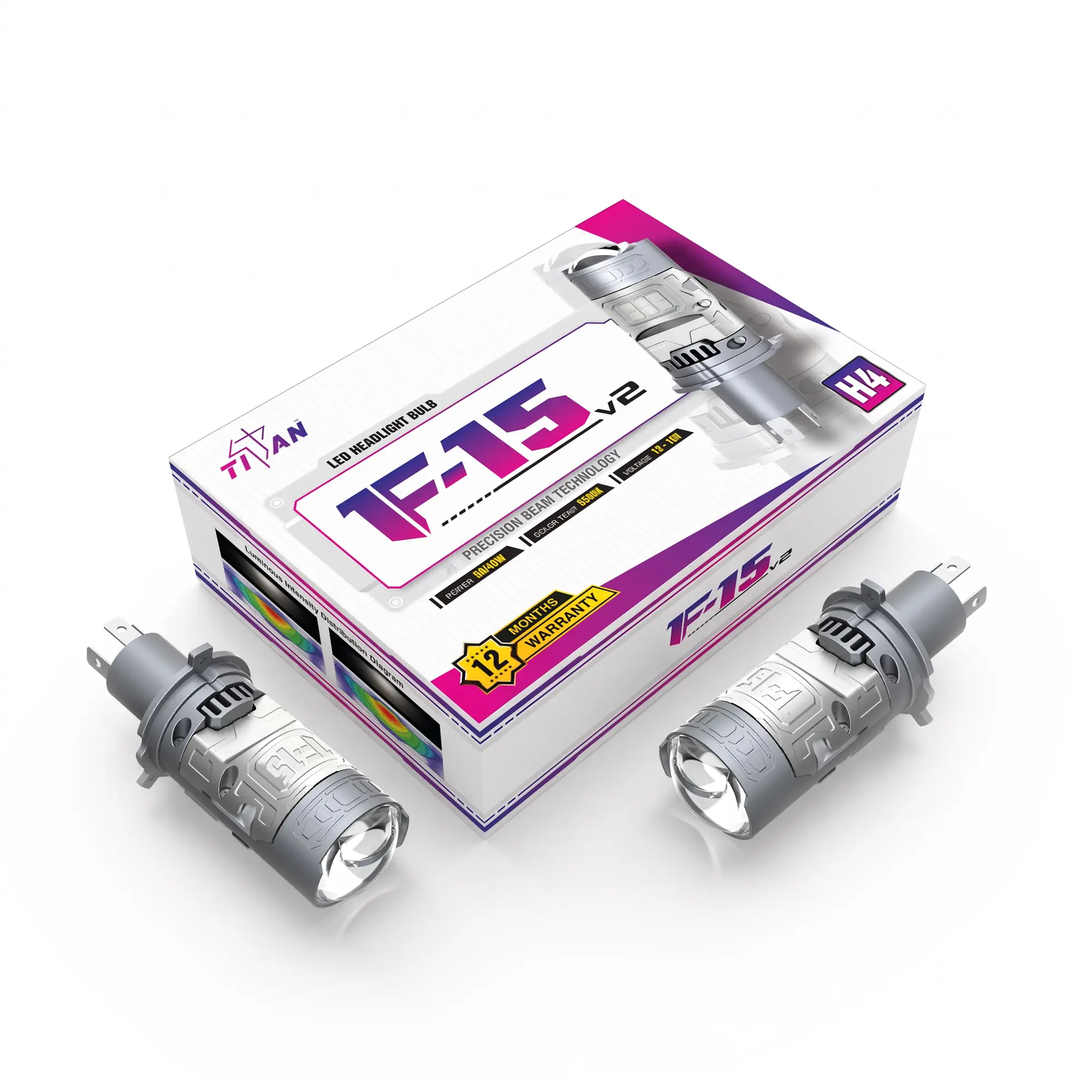 Bi LED Mini Titan Moto F-15 V2 và hộp sản phẩm