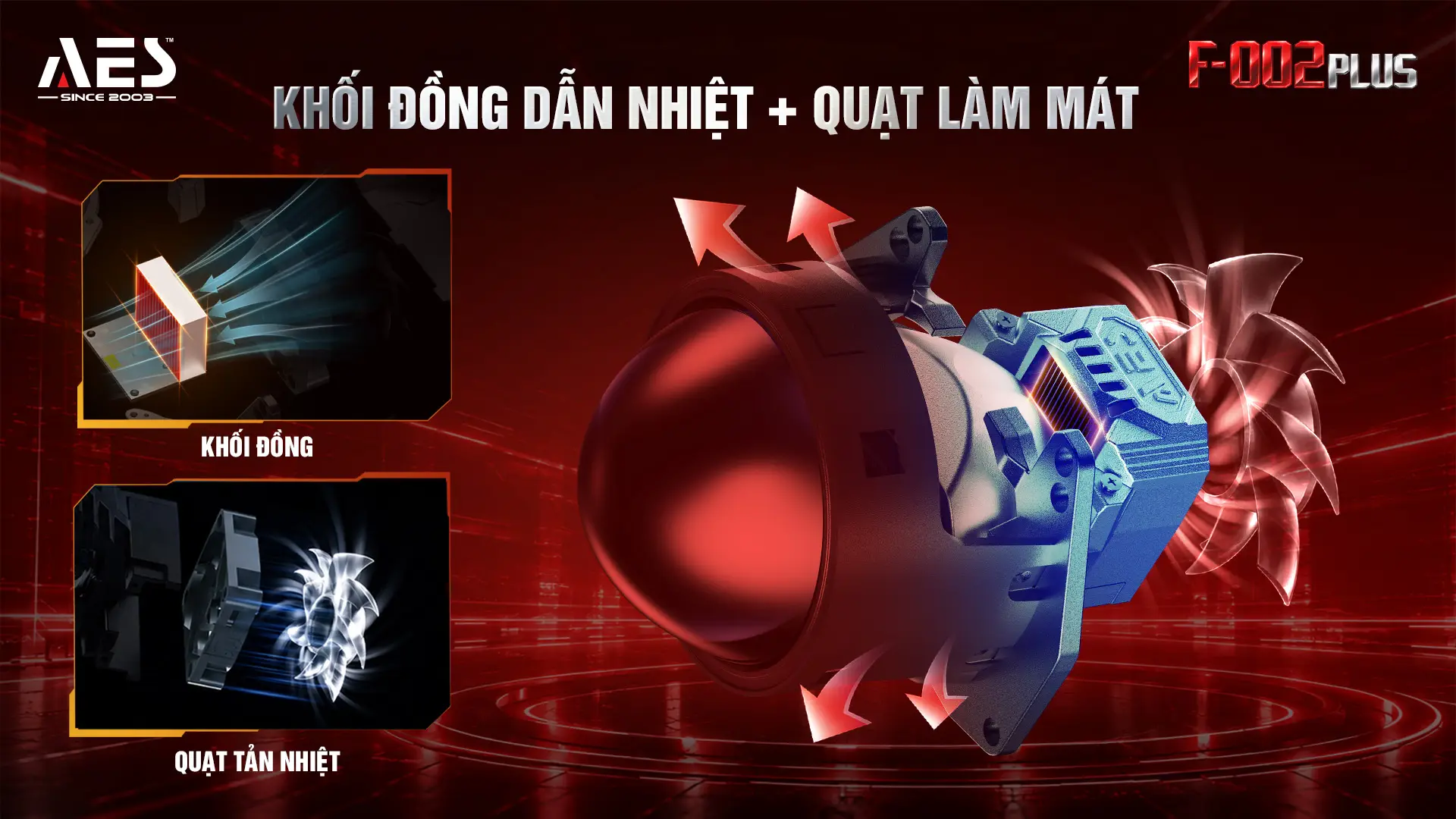 Khối đồng và quạt làm mát trên AES F-002 Plus