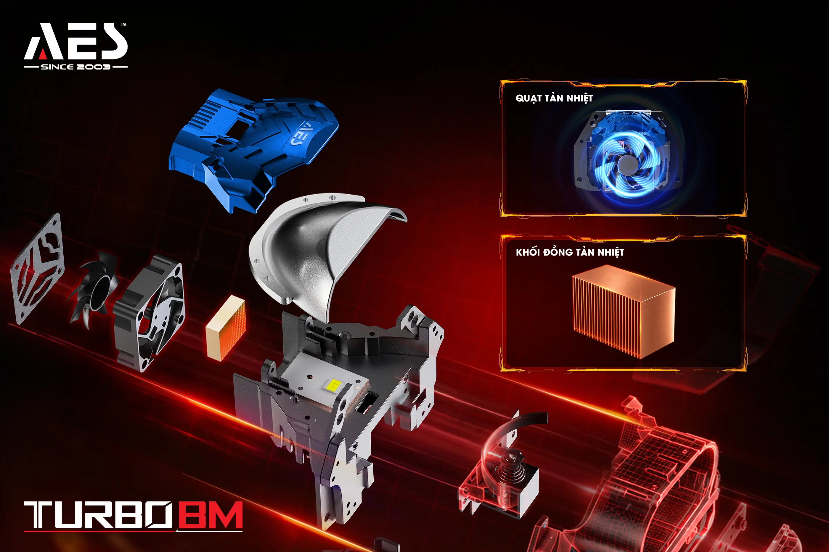 Cấu tạo hệ thống làm mát AES Turbo BM gồm quạt và bộ phận tản nhiệt bằng đồng