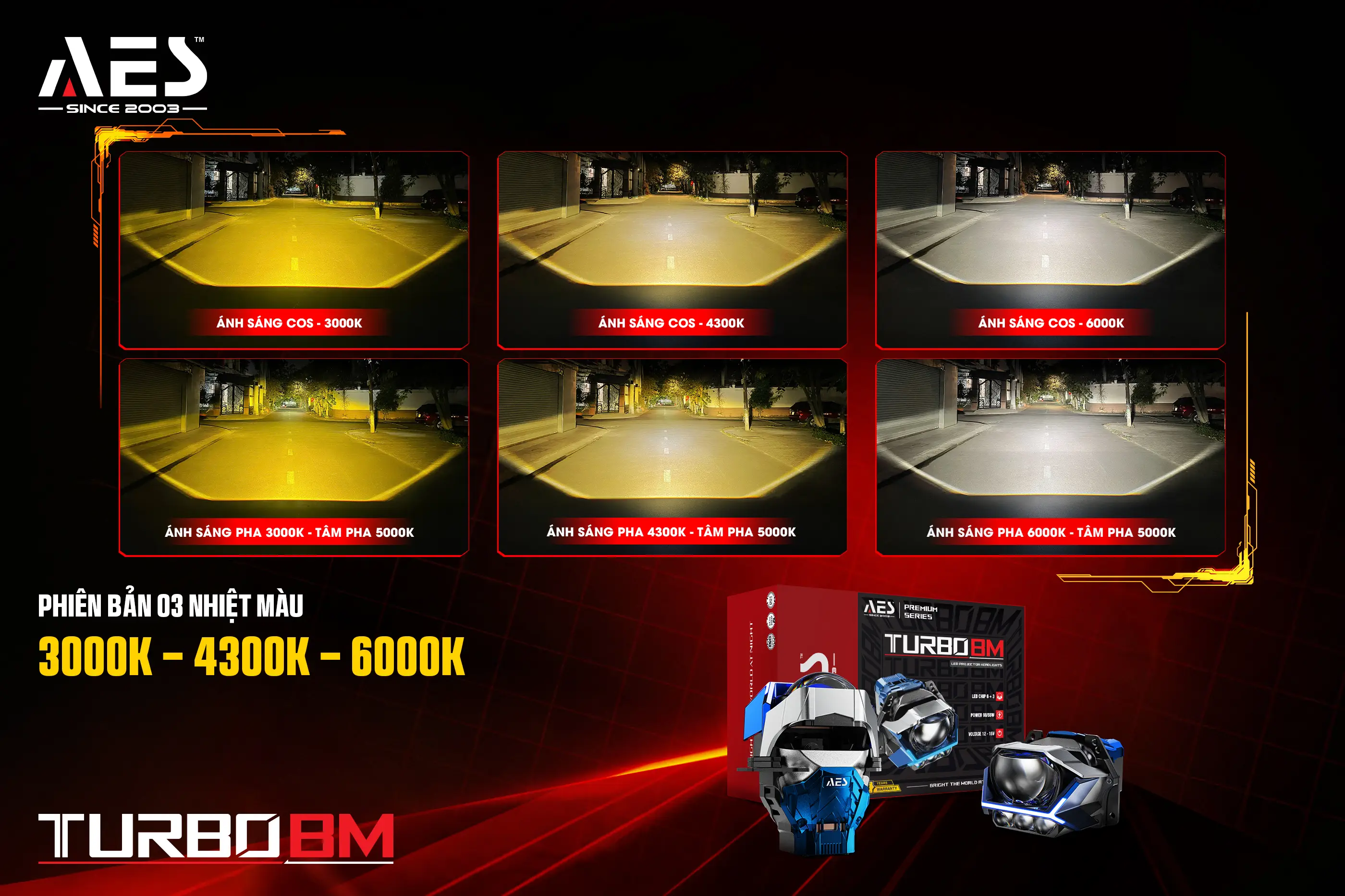 Hình minh họa AES Turbo BM phiên bản ba nhiệt màu 3000K, 4300K, 6000K và tâm Pha 5000K