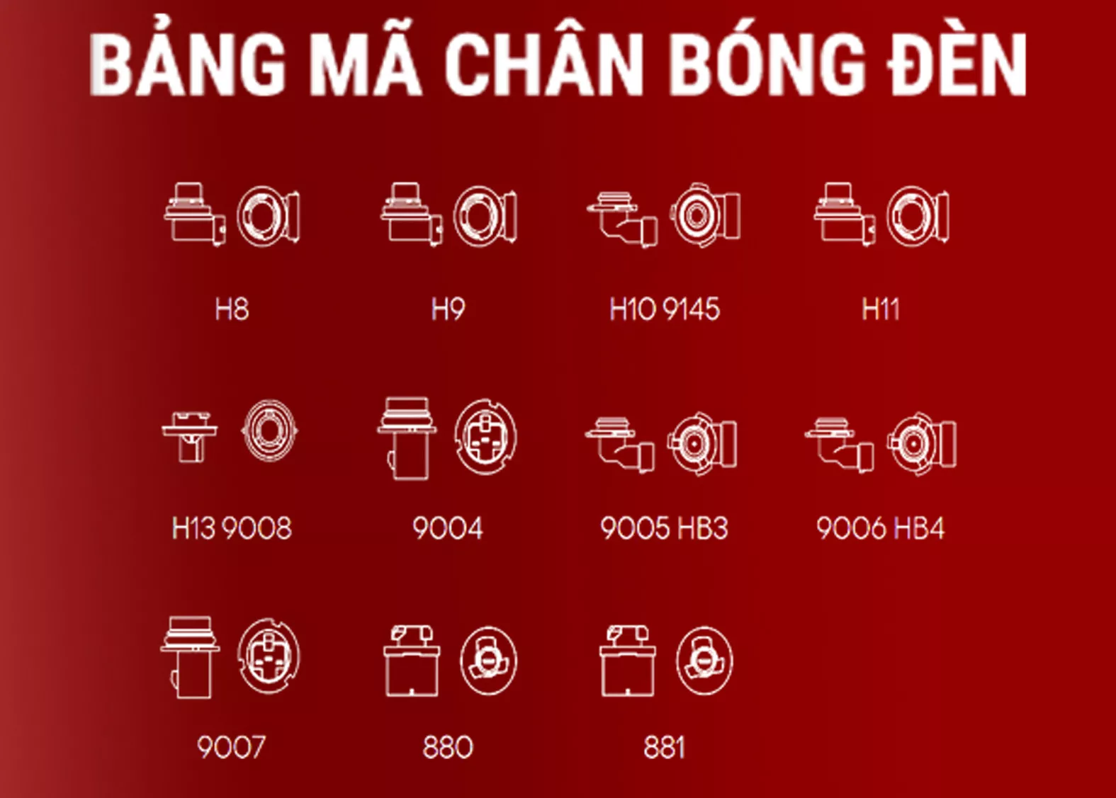 BANG MA TRA CHAN BONG DEN CHO TAT CA CAC DONG XE 2023.jpg