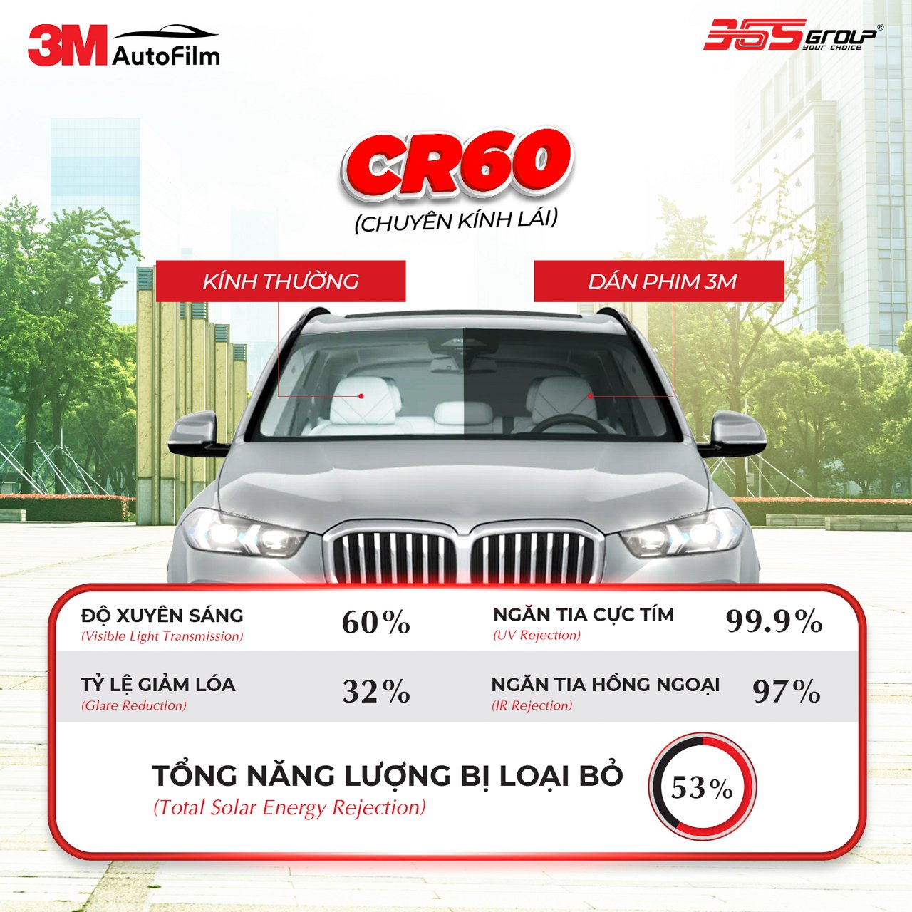 CR60 - Hình 2