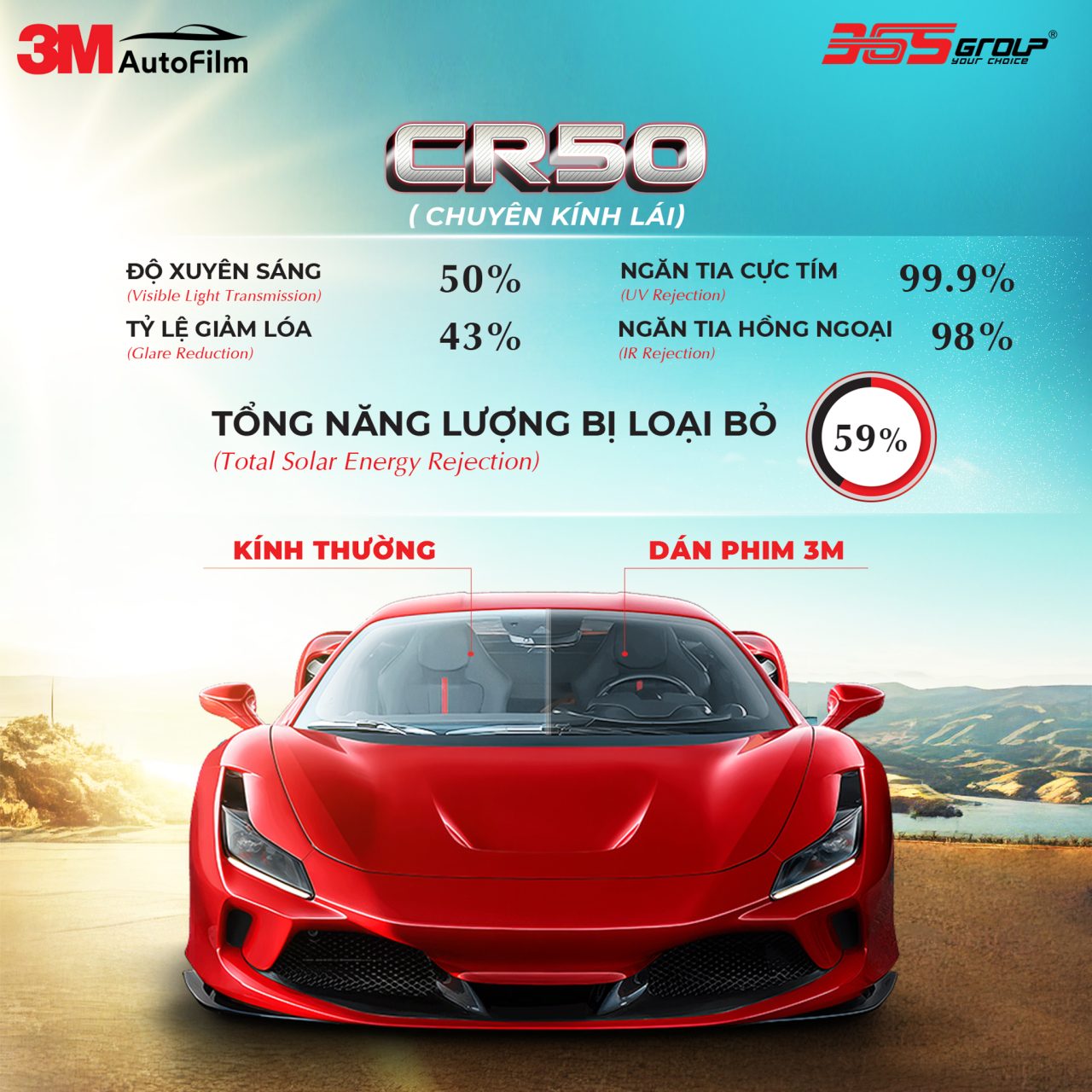 CR50 - Hình 2