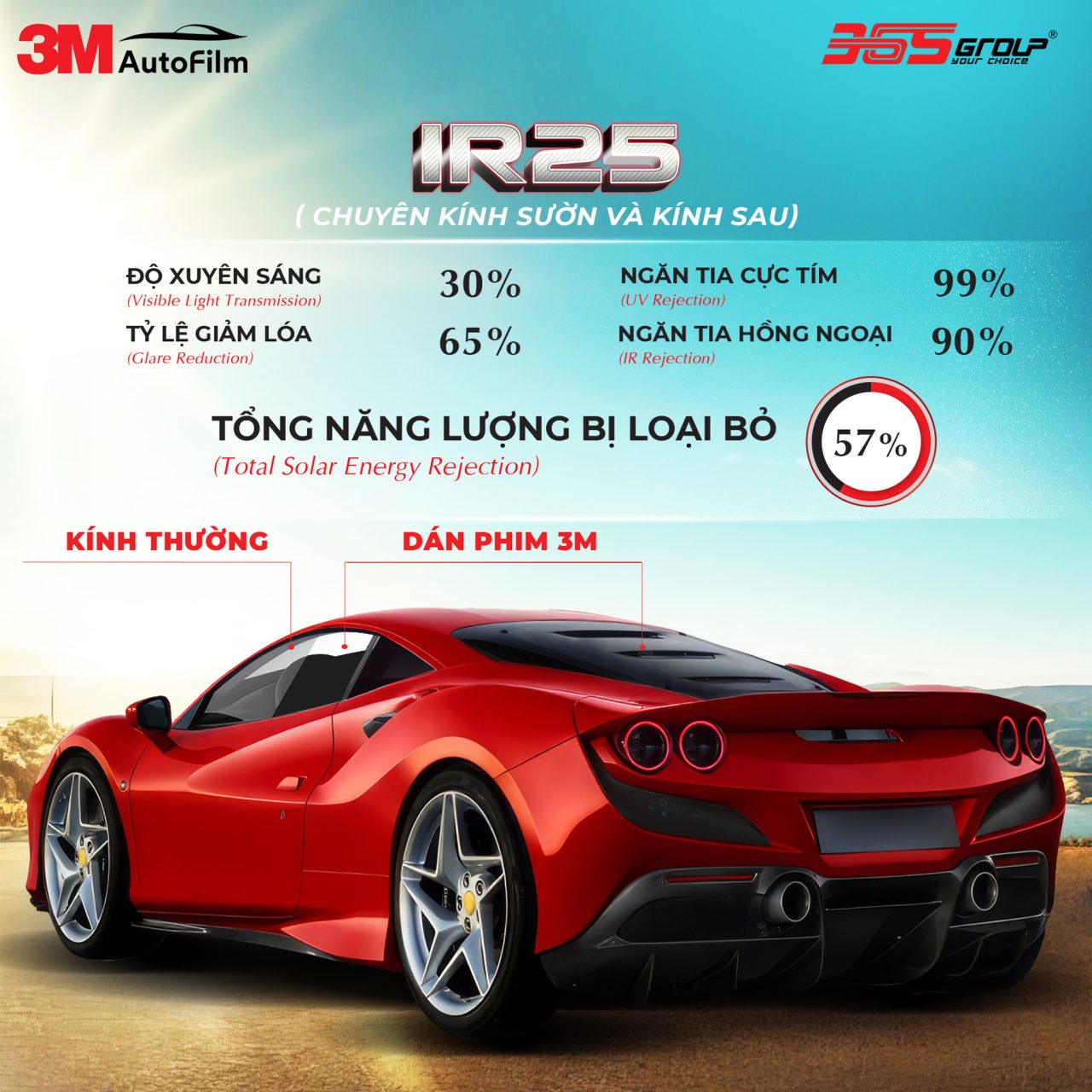 PHIM CÁCH NHIỆT 3M BEST SELLER 01 SEDAN - Hình 3