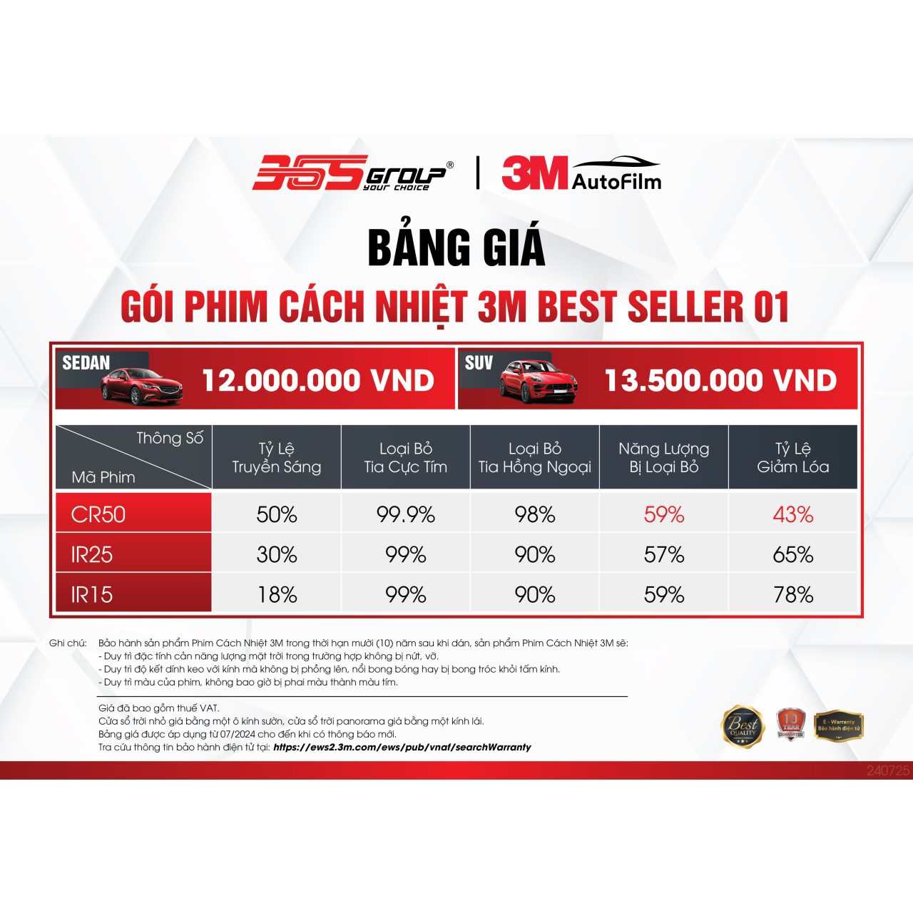 PHIM CÁCH NHIỆT 3M BEST SELLER 01 SEDAN - Hình 5