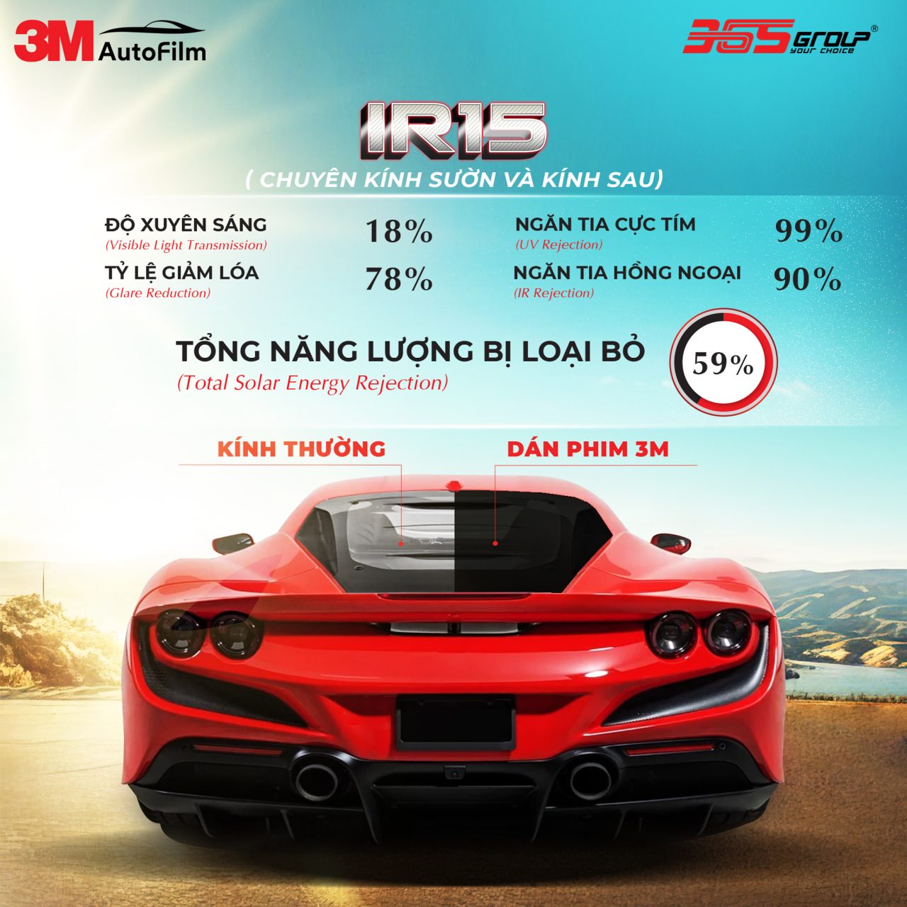 PHIM CÁCH NHIỆT 3M BEST SELLER 01 SEDAN - Hình 4