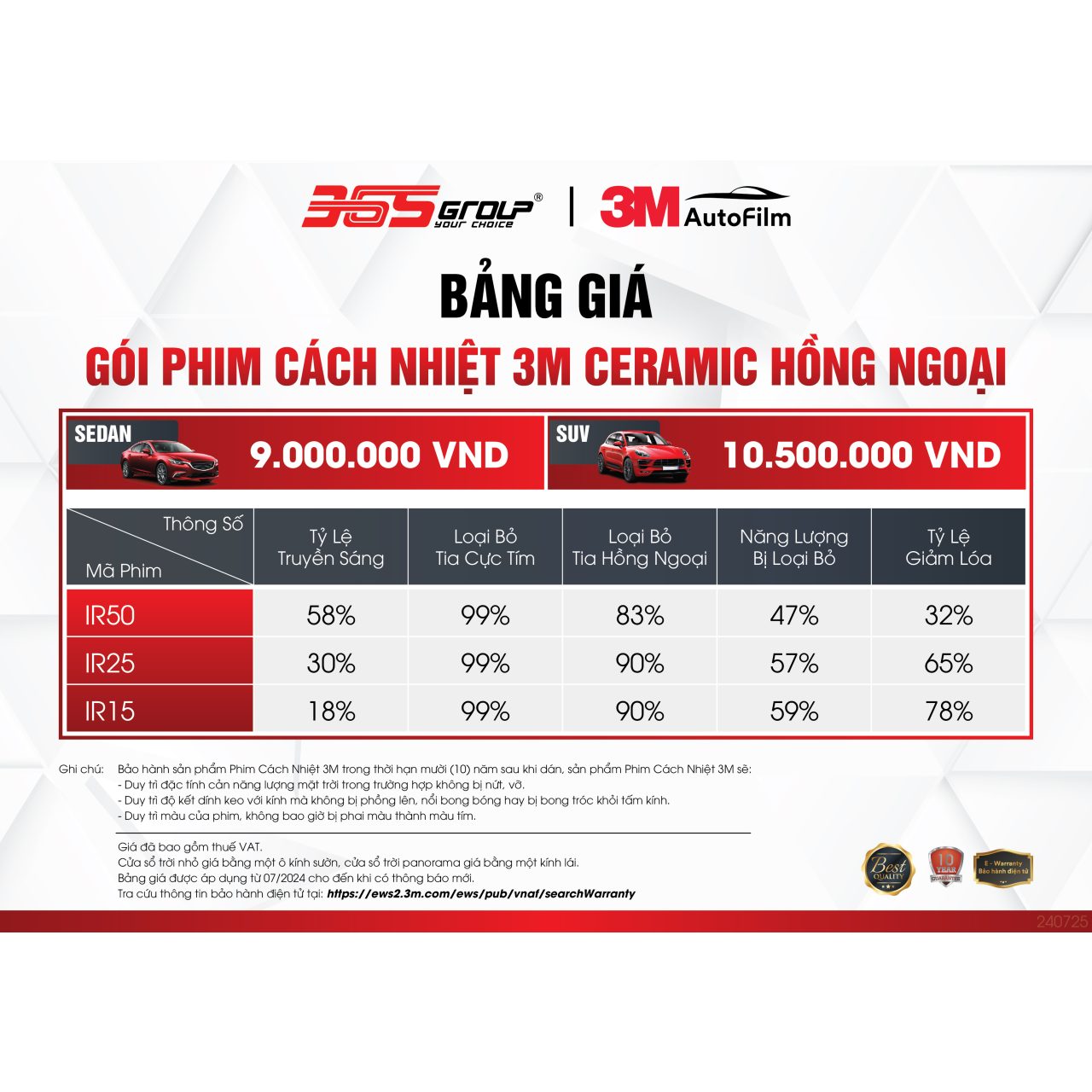 Dán Phim Cách Nhiệt 3M Ceramic IR Cho Xe Sedan - Hình 5